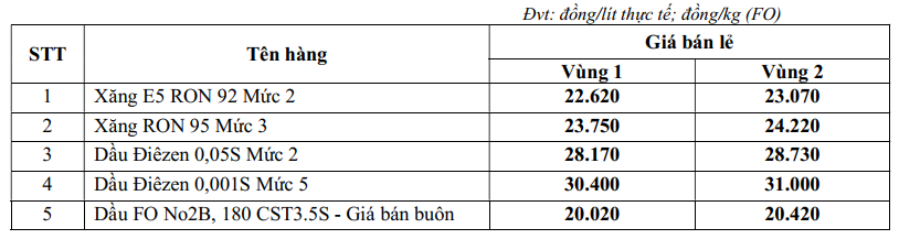 giangnampetrol.com.vn-upload-cdn-images-_image-1682-.png