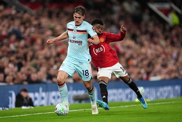 Tiền vệ cánh trái: Amad Diallo – 6.6 điểm