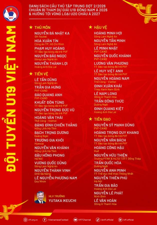 Danh sách tập trung của U19 Việt Nam. Ảnh: VFF.