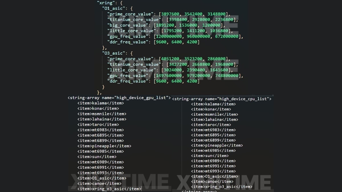 Tin rò rỉ từ Mi Code hé lộ toàn bộ thông số kỹ thuật cốt lõi của Xiaomi XRING O3