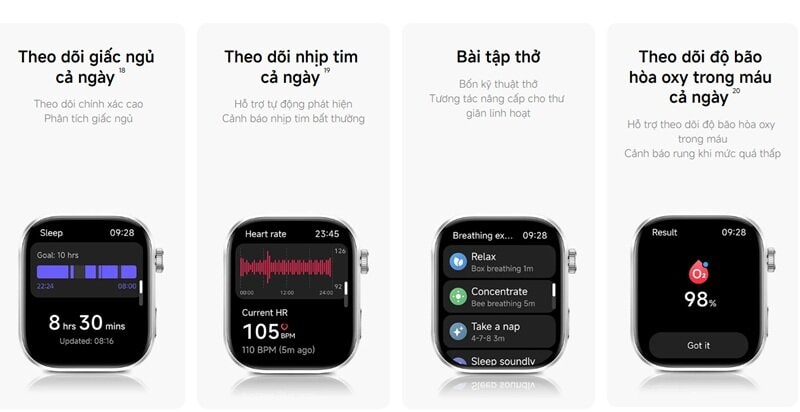 Tính năng theo dõi sức khỏe chuyên sâu trên Redmi Watch 6