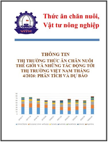 Báo cáo thị trường thức ăn chăn nuôi tháng 4/2026
