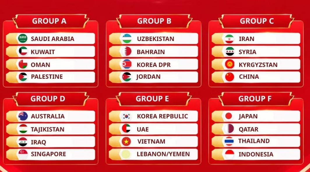 Kết quả bốc thăm Asean Cup 2027.