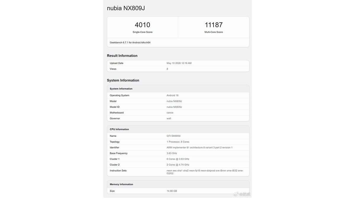Red Magic 11S Pro+ lộ hiệu suất khủng trên Geekbench