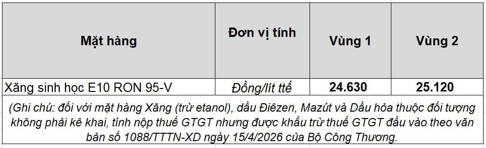 files.petrolimex.com.vn-jpgs-6783dc1271ff449e95b74a9520964169-cda120a0e0f048f2bb93ad87a932bce9-_1.jpg