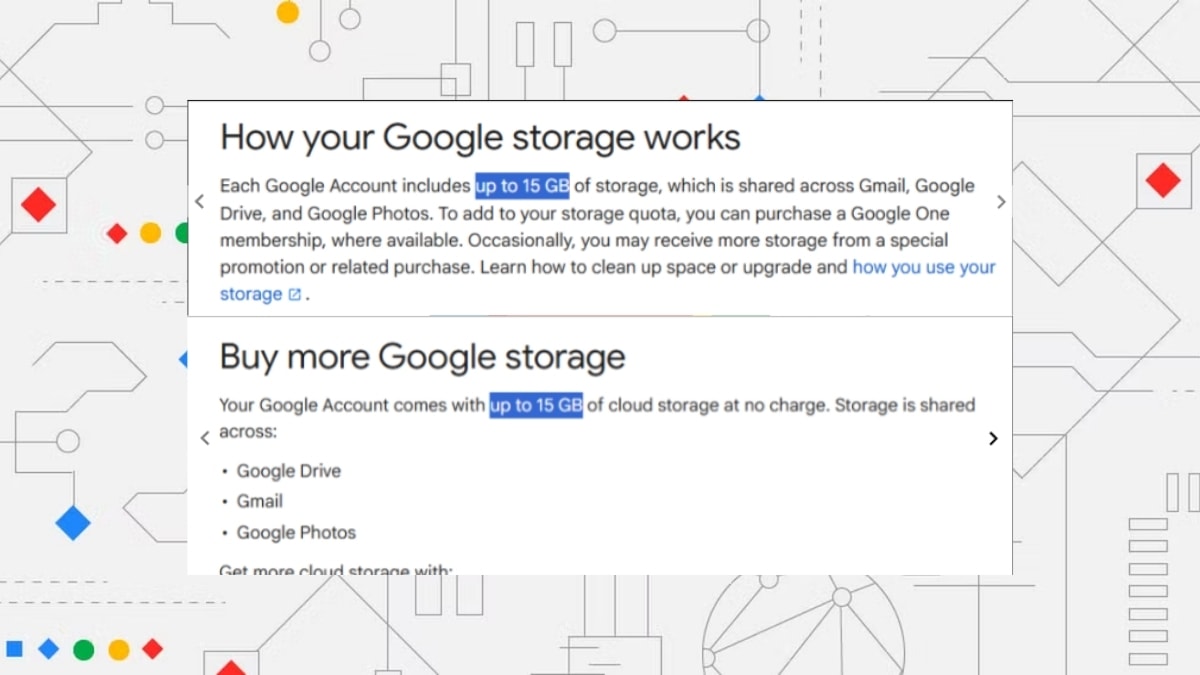 Google thay đổi mô tả về dung lượng lưu trữ miễn phí