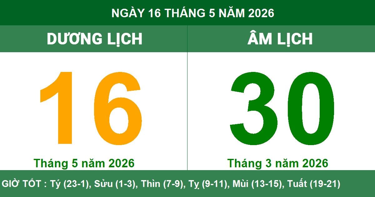 Lịch âm dương ngày 16/05/2026 với thông tin về giờ hoàng đạo và hắc đạo