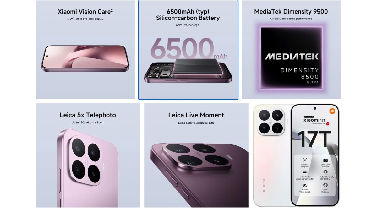 Các tính năng chính của Xiaomi 17T