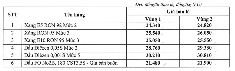giangnampetrol.com.vn-upload-cdn-images-_image-1735-.png
