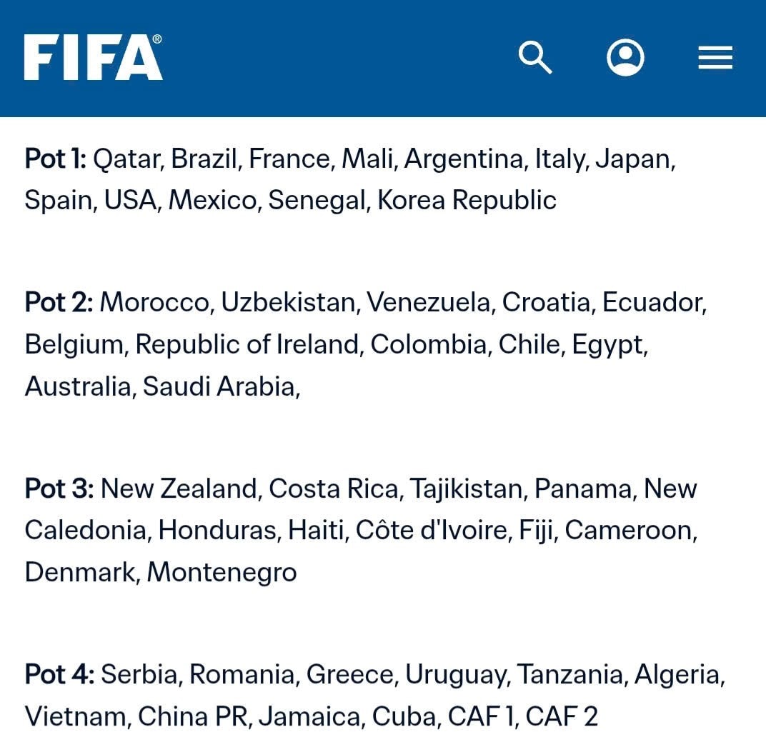 Trang chủ FIFA cập nhật danh sách hạt giống chính thức cho lễ bốc thăm World Cup.