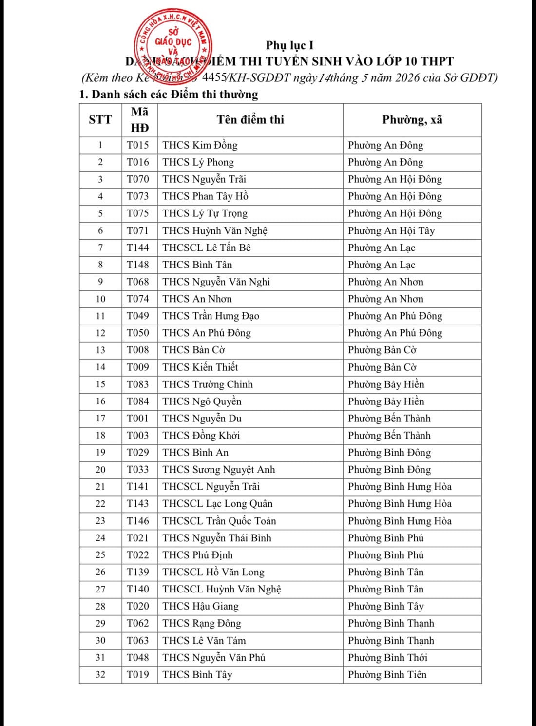 nld.mediacdn.vn-291774122806476800-2026-5-21-_dt1-17793331428641841095173.jpg