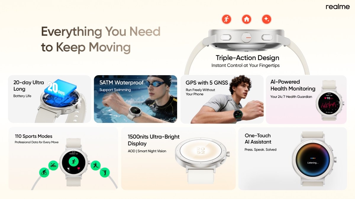Các cảm biến sức khỏe ở mặt dưới đồng hồ realme Watch S5