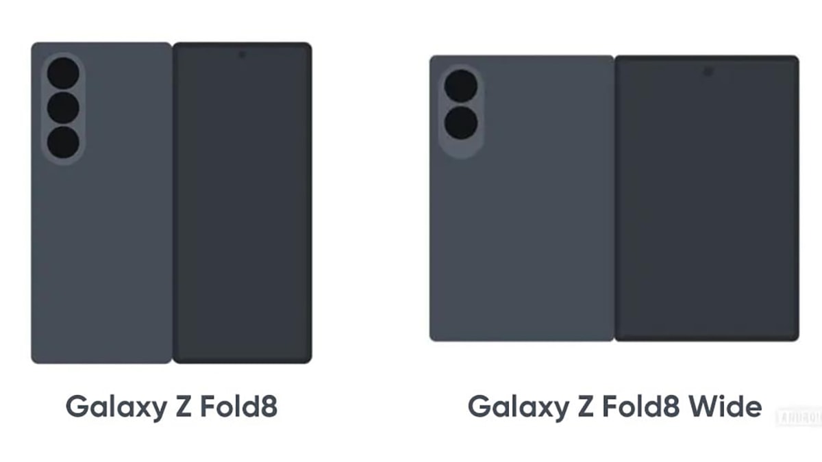 Phối cảnh thiết kế của Galaxy Z Fold8 Wide