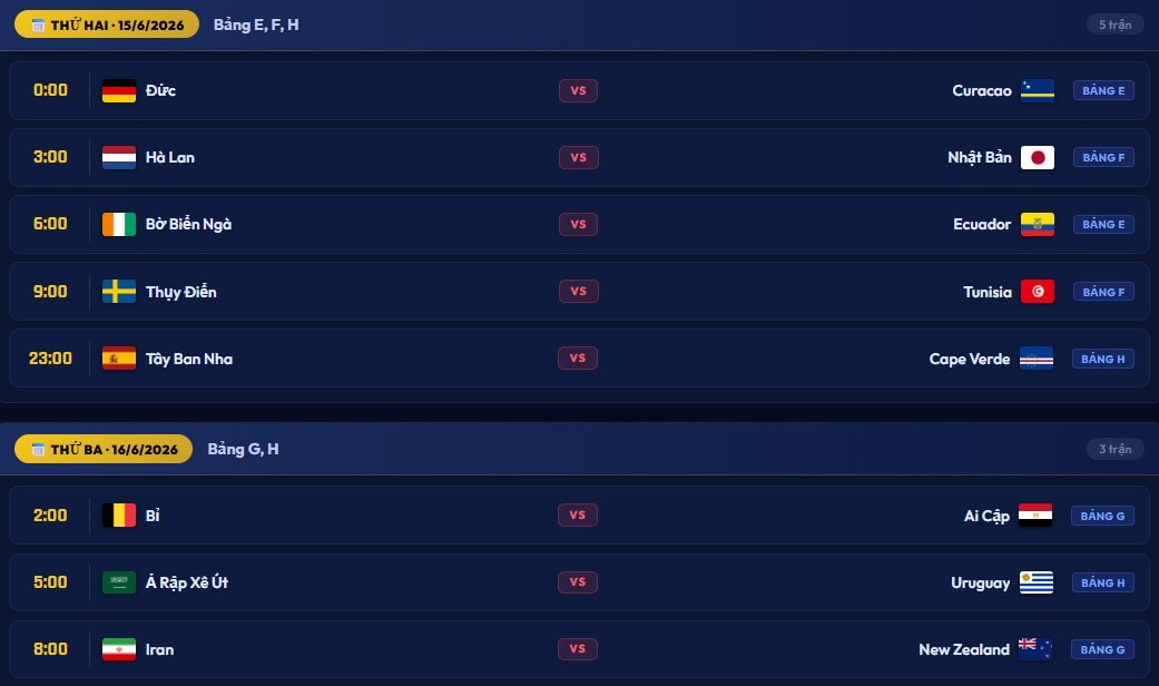 Lịch thi đấu World Cup 2026 các ngày 15 và 16 tháng 6