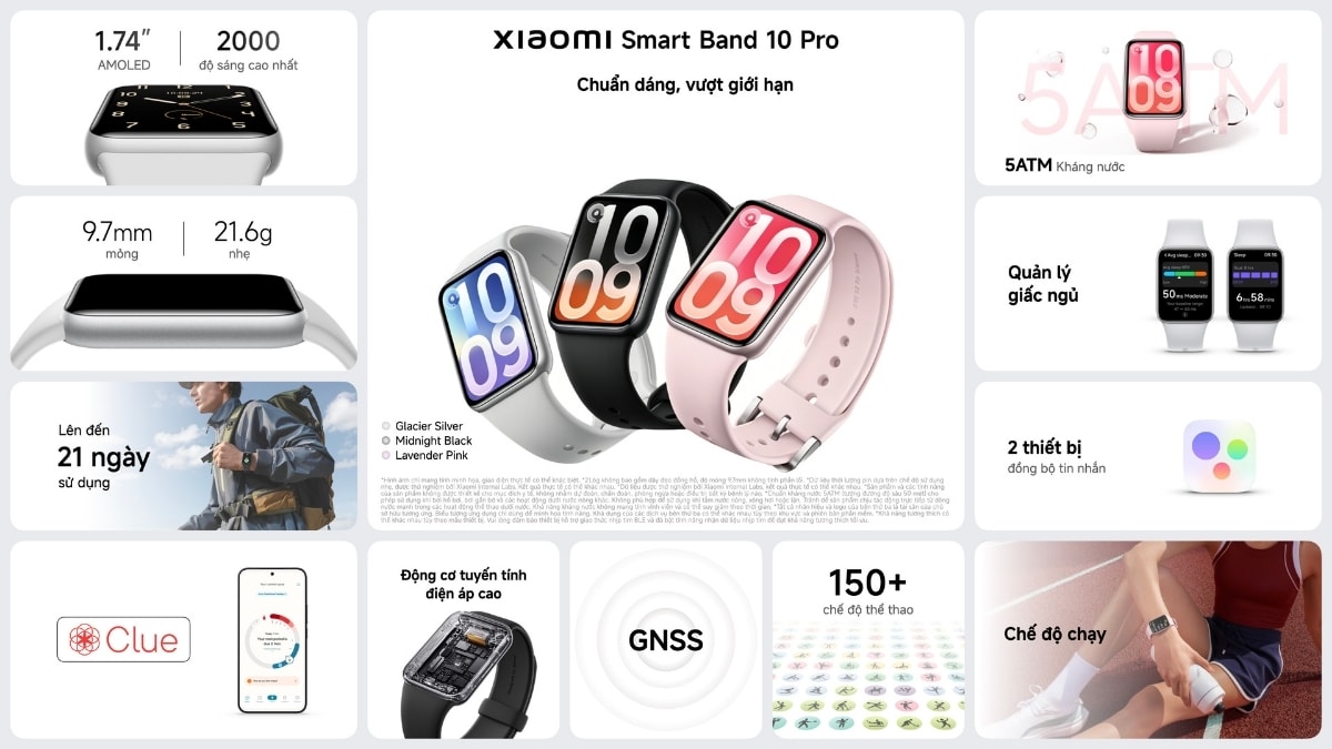 Vòng đeo tay thông minh Xiaomi Smart Band 10 Pro phiên bản mới