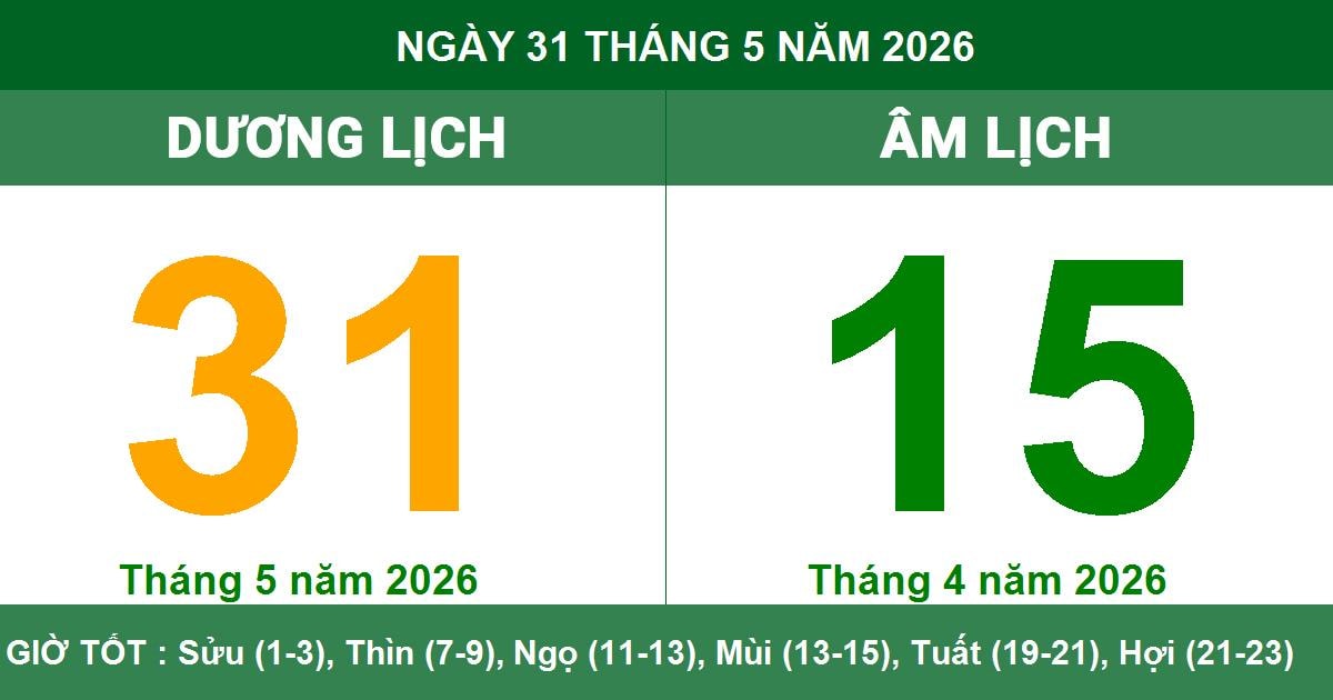 Lịch Âm Dương ngày 31/05/2026 với các thông tin về giờ Hoàng Đạo và phong thủy
