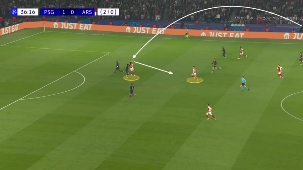 Pha chuyền bóng dài của William Saliba cho Mikel Merino khi PSG dâng cao gây sức ép.