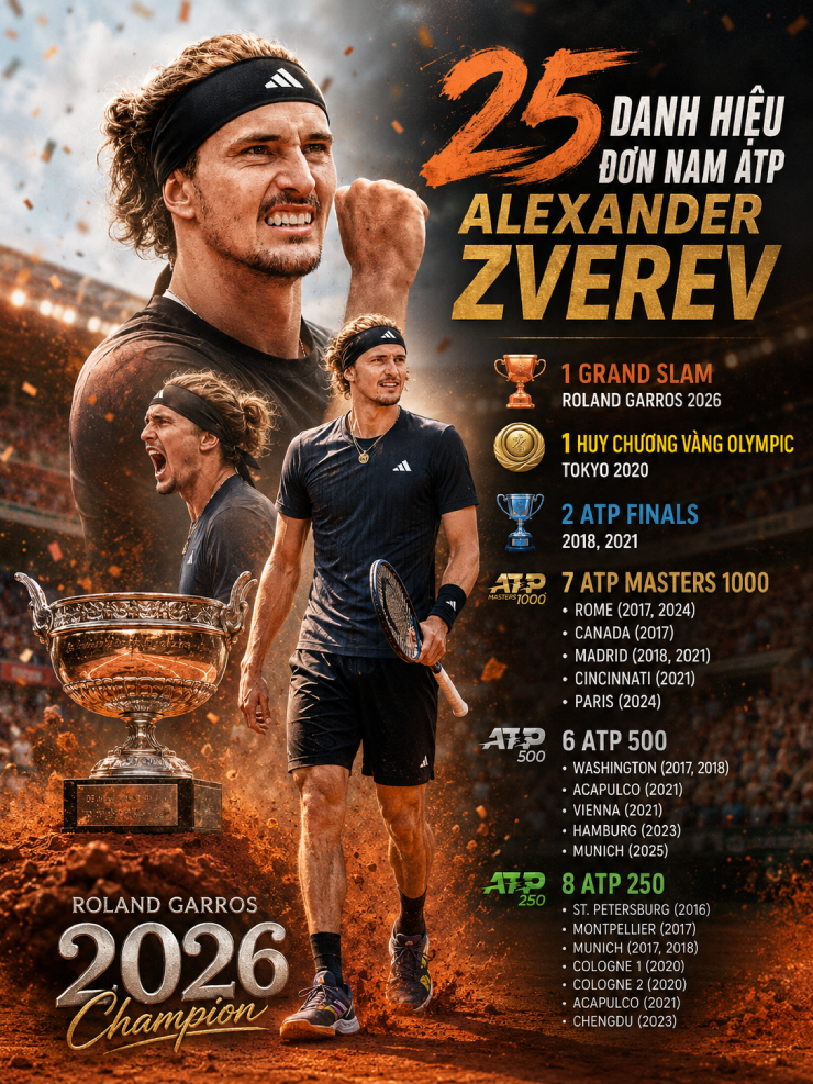 Zverev thực sự bước vào ngôi đền huyền thoại quần vợt