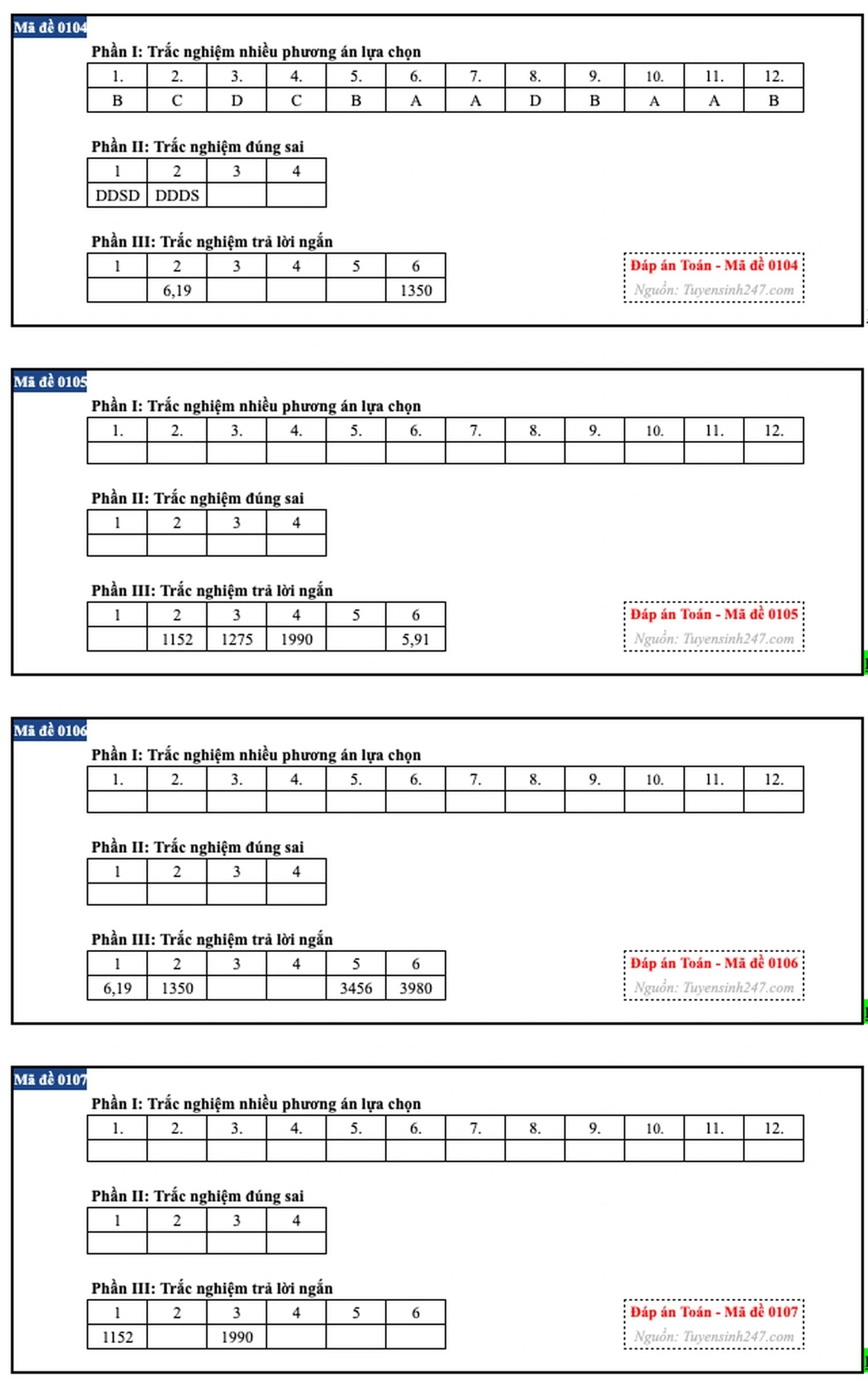 Đáp án môn Toán thi tốt nghiệp THPT 2026 4 5 6