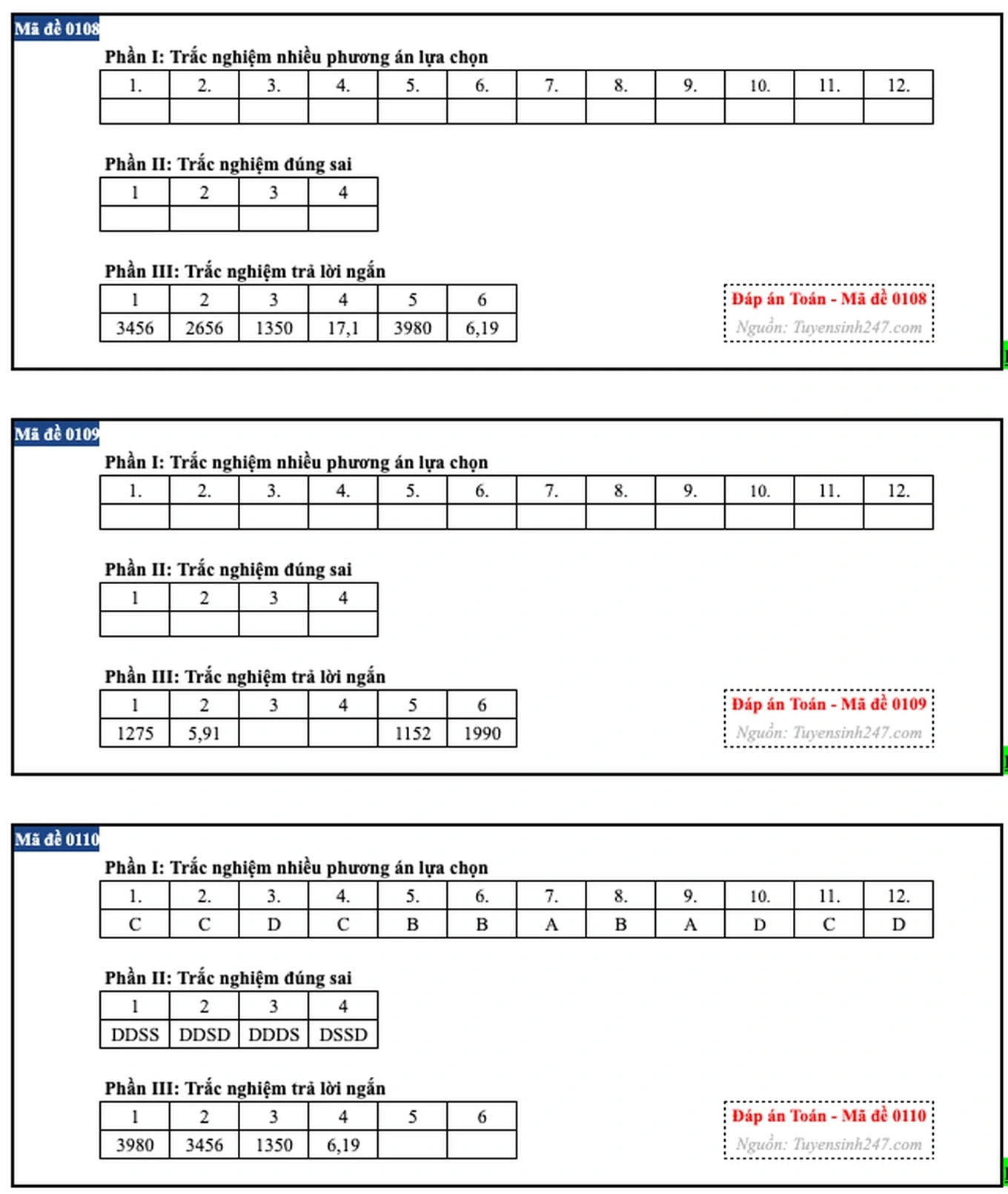 Đáp án môn Toán thi tốt nghiệp THPT 2026 8 9 10