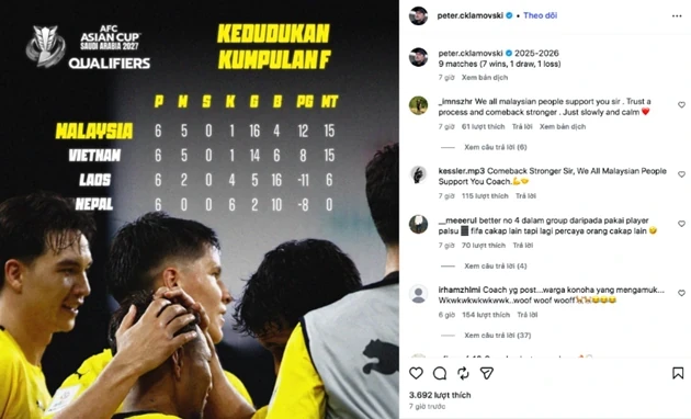 HLV Peter Cklamovski của Malaysia đăng tải bảng xếp hạng giả định bất chấp phán quyết từ FIFA và CAS.