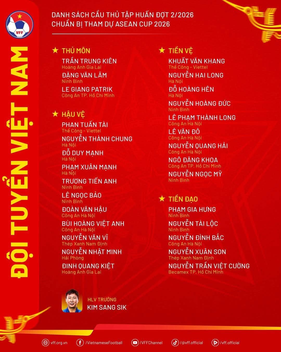 Danh sách triệu tập của tuyển Việt Nam chuẩn bị cho ASEAN Cup 2026. Ảnh: VFF.
