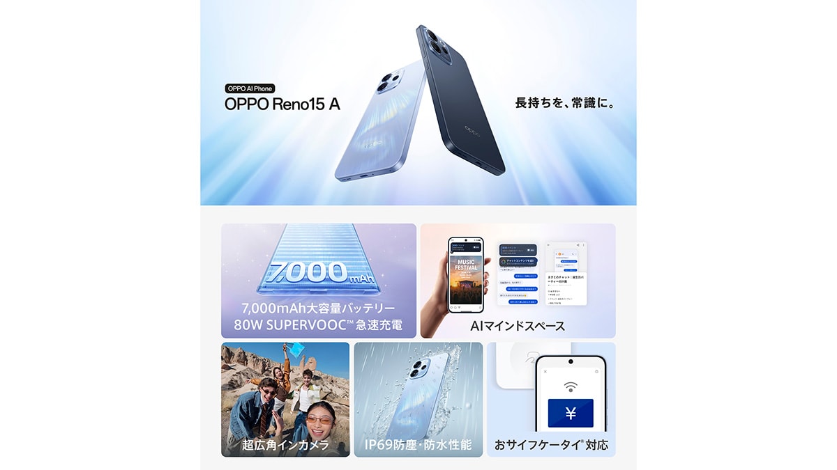 Các tính năng chính của điện thoại OPPO Reno15 A mới ra mắt