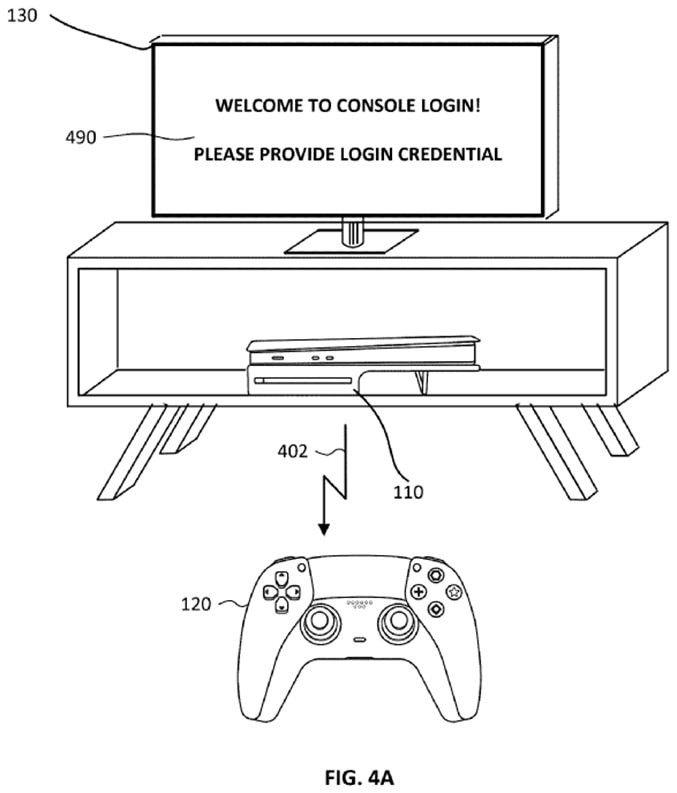Bằng sáng chế của Sony cho thấy bước đầu tiên trong quy trình đăng nhập dựa trên tay cầm
