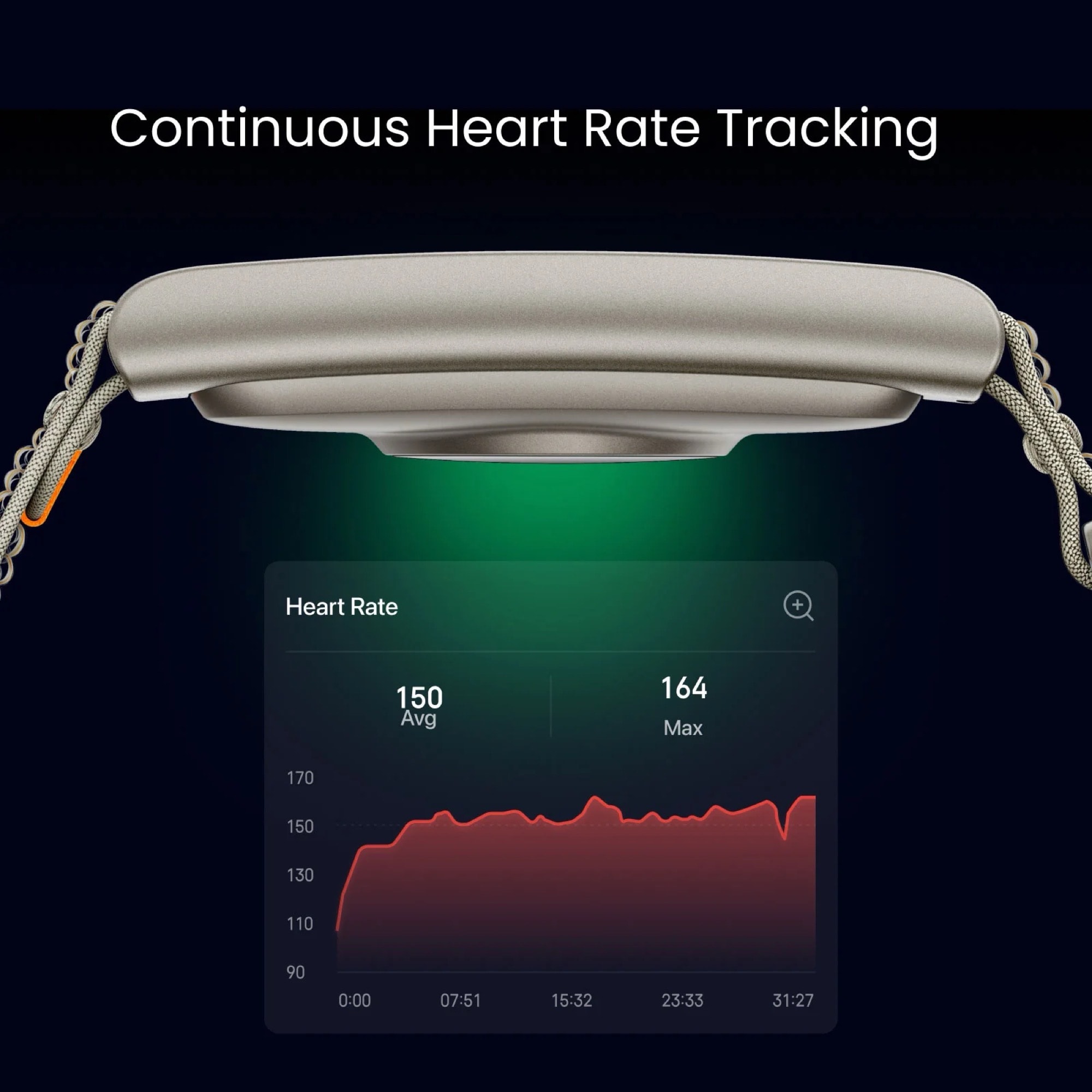 Giao diện ứng dụng và các chỉ số theo dõi trên Amazfit Helio Strap Pro