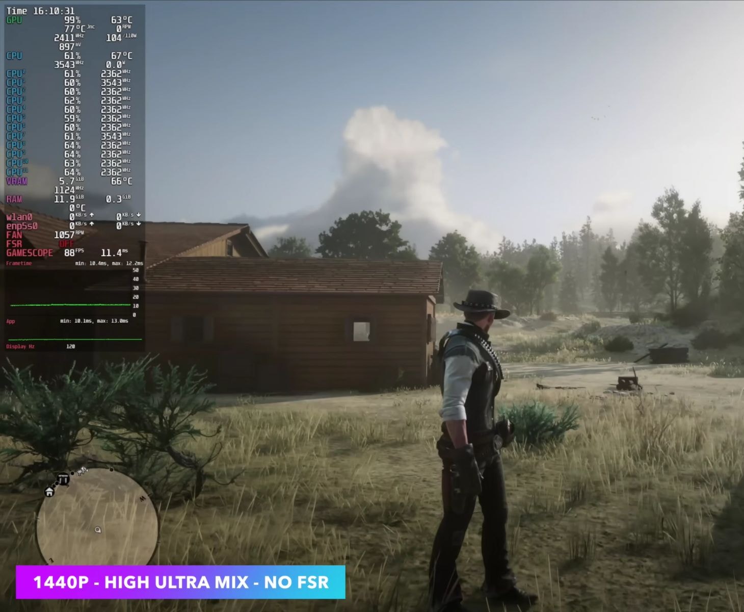 Red Dead Redemption 2 chạy trên Steam Machine ở 1440p với cài đặt High và Ultra