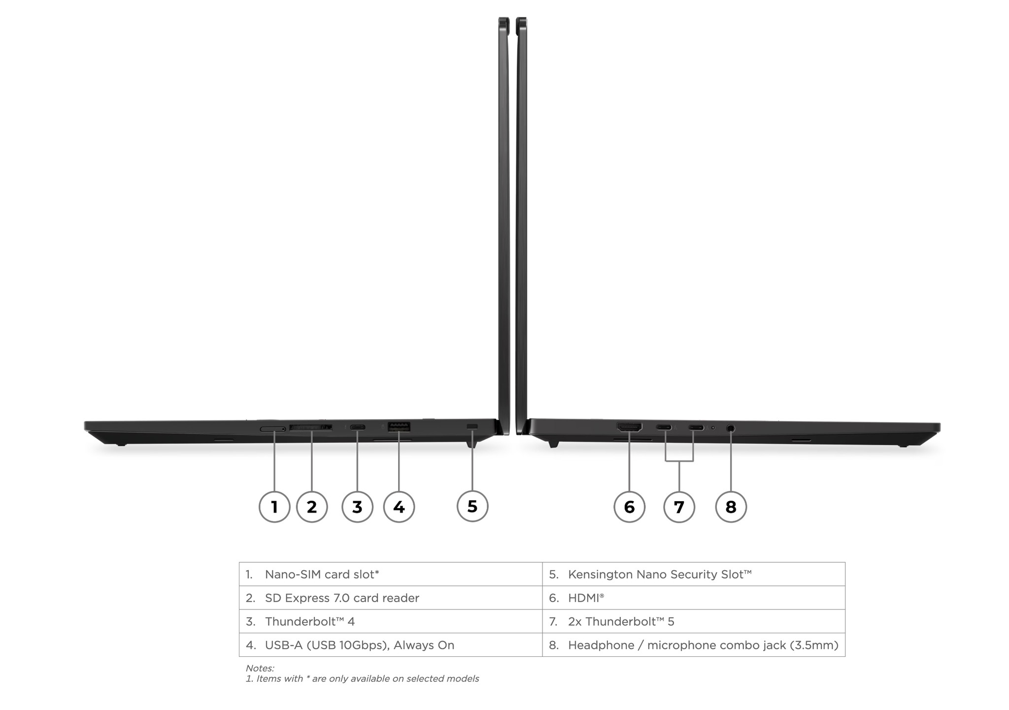 Mặt dưới của máy cho thấy hệ thống tản nhiệt và khả năng tiếp cận linh kiện.