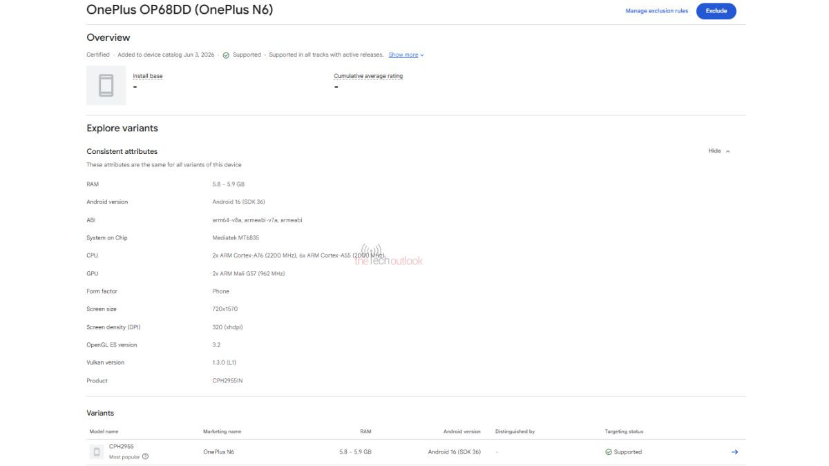 Danh sách cấu hình của OnePlus N6 xuất hiện trên Google Play Console.