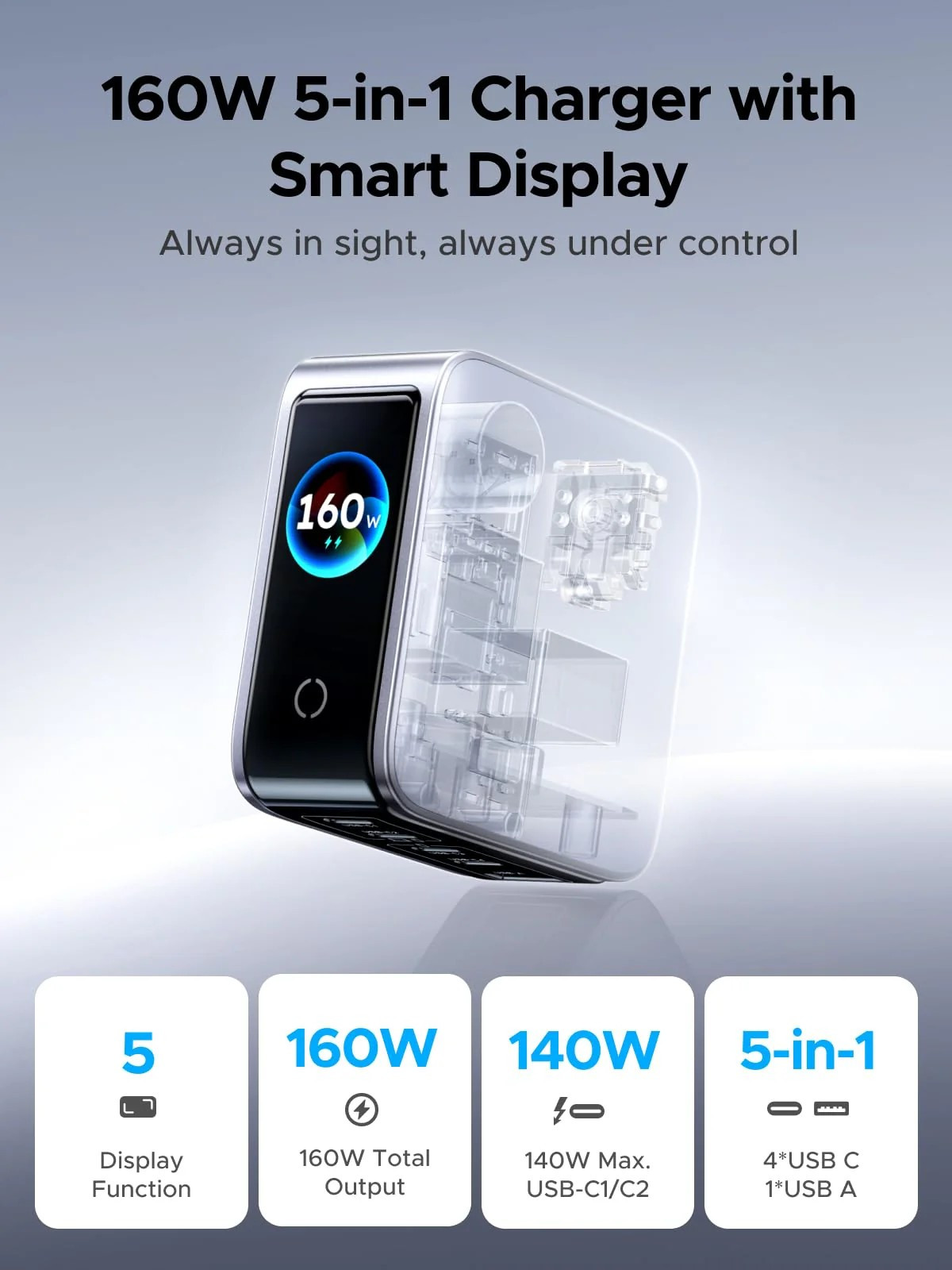 Các tính năng nổi bật của Ugreen Nexode Pro 160W