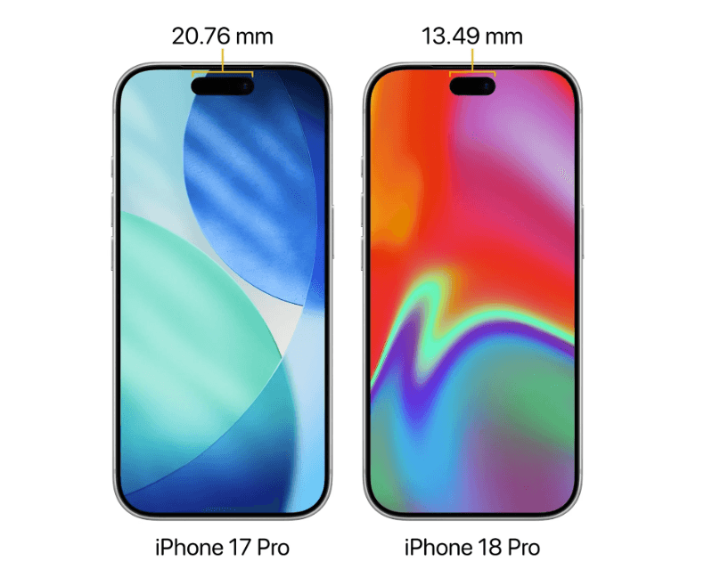 So sánh kích thước Dynamic Island giữa iPhone 17 Pro và iPhone 18 Pro