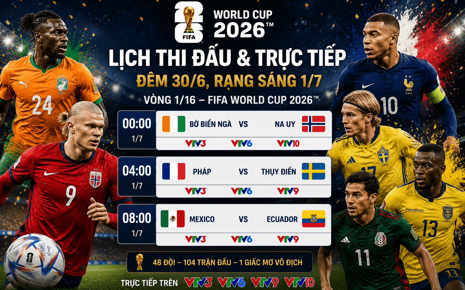 Lịch thi đấu World Cup 2026 ngày 1/7