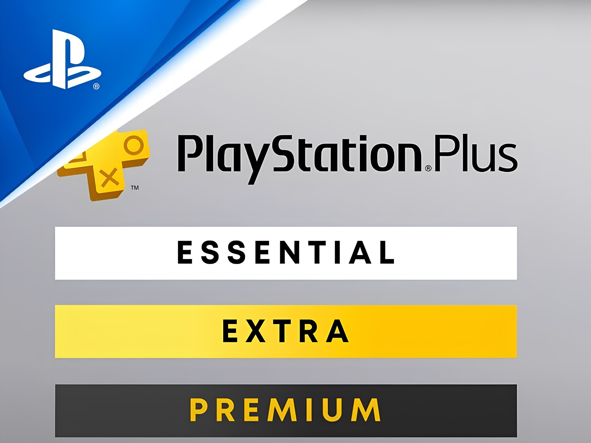Các cấp độ của dịch vụ PlayStation Plus