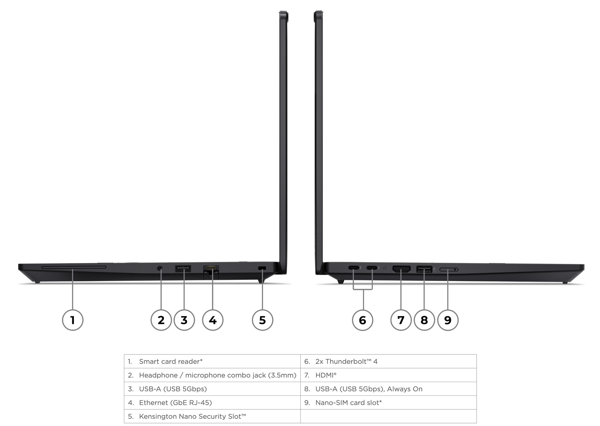 Mặt dưới của Lenovo ThinkPad P14s Gen 7 với hệ thống tản nhiệt