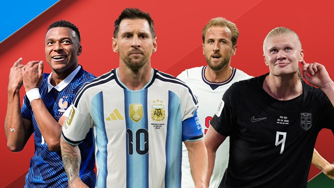 Các siêu sao Lionel Messi, Kylian Mbappe và Erling Haaland tại World Cup 2026