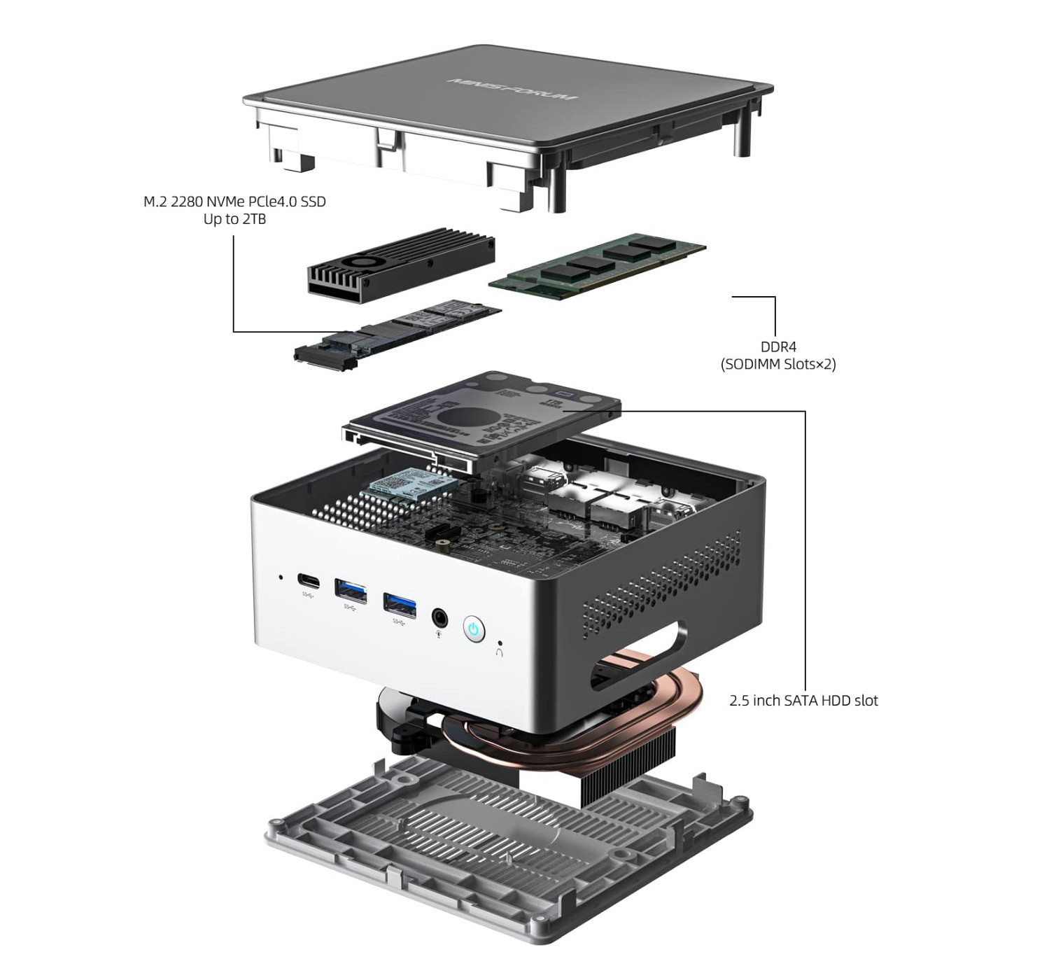 Minisforum NAB9S hỗ trợ RAM DDR4 và hai khe cắm ổ cứng.
