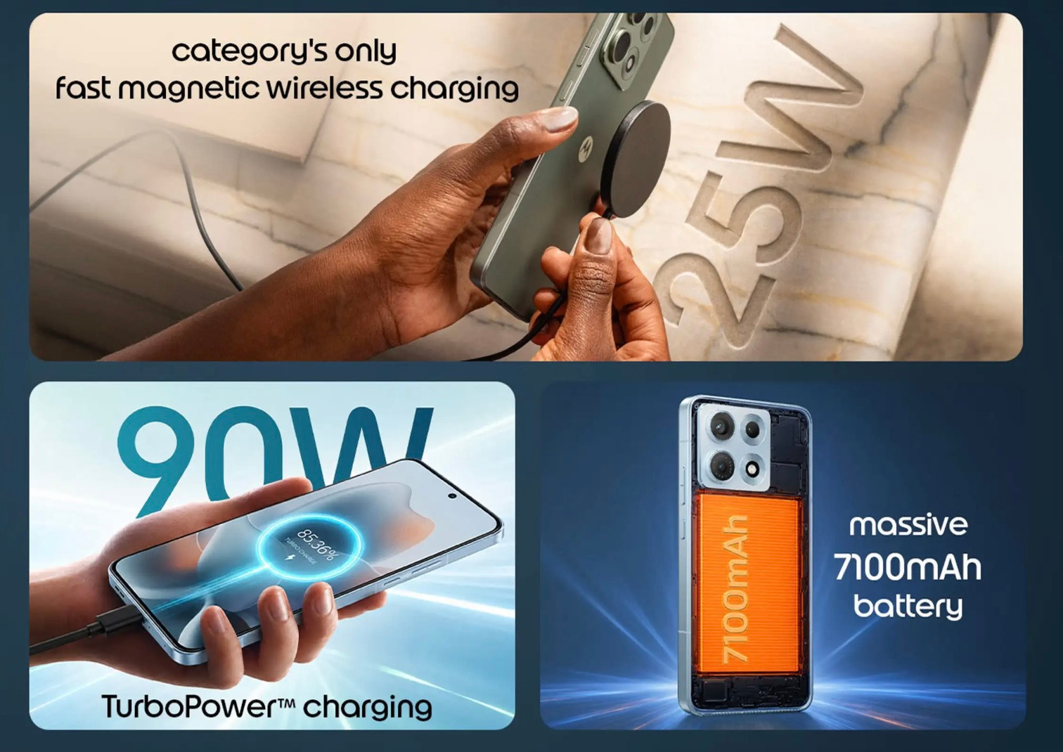 Các thông số kỹ thuật chính của Motorola Edge 70 Max