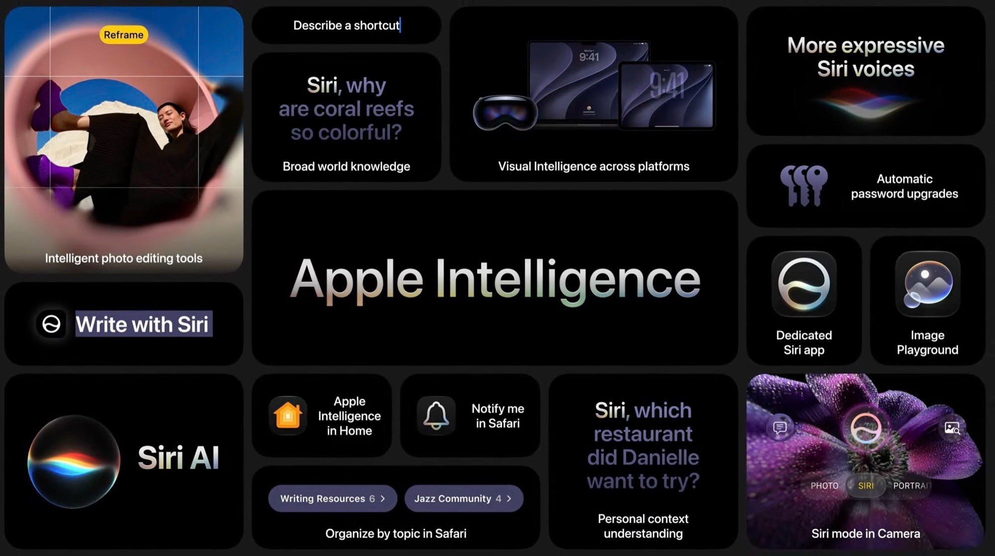 Các tính năng AI mới của Apple Intelligence trên macOS 27.