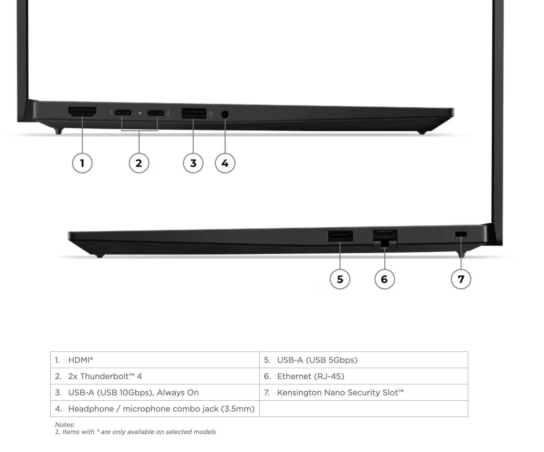 ThinkPad E16 Gen 4 Intel Wildcat Lake models