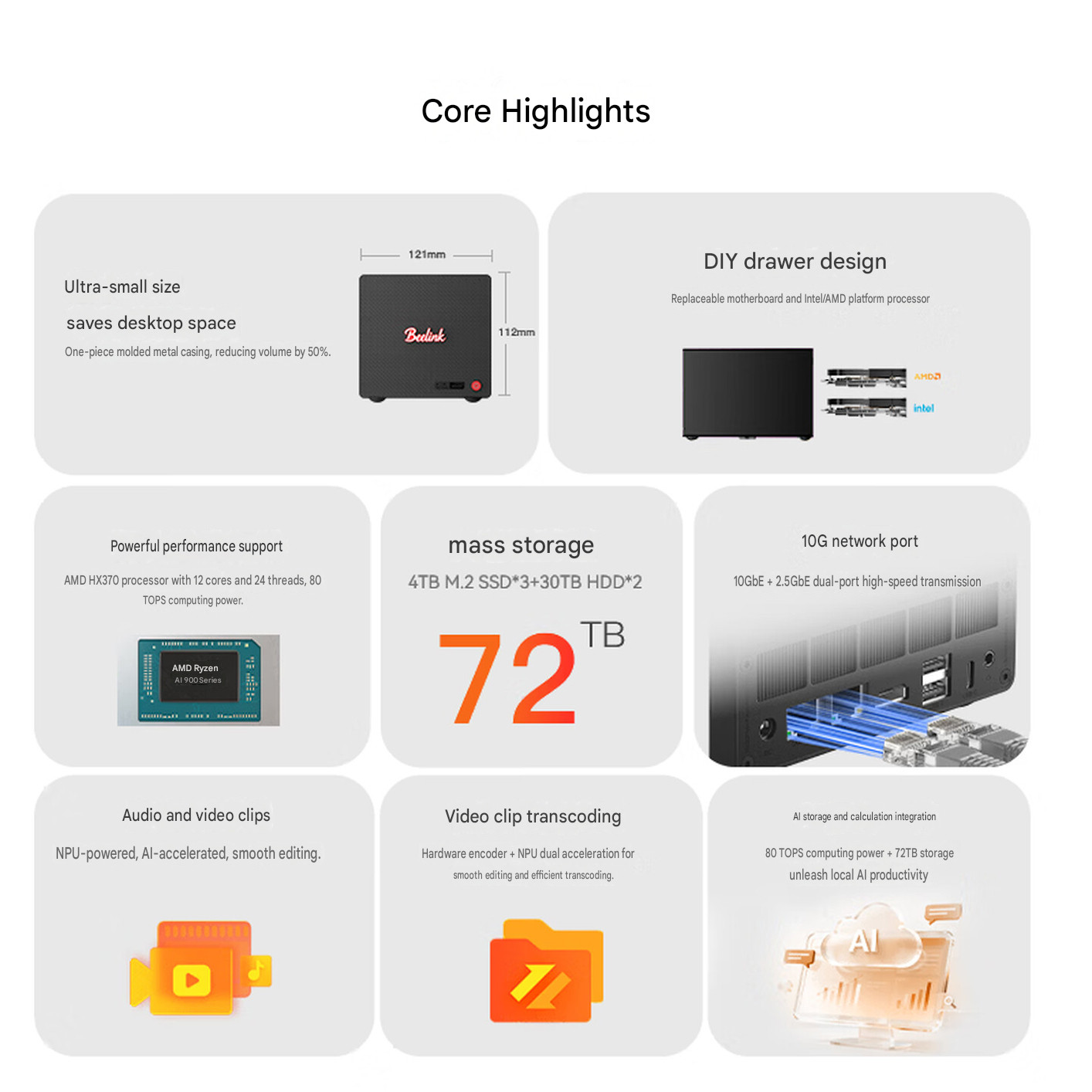 Các tính năng nổi bật của Beelink ME Pro 370 bao gồm cổng 10GbE và hỗ trợ RAM DDR5.
