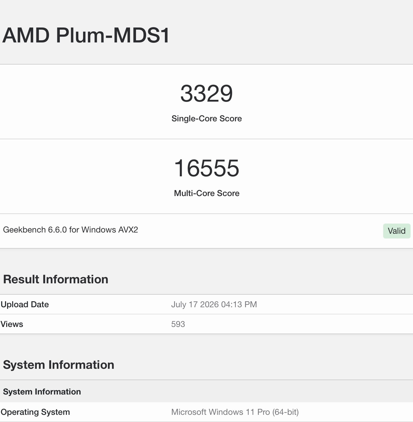 Bảng điểm Geekbench 6 của mẫu thử nghiệm chip AMD Zen 6.