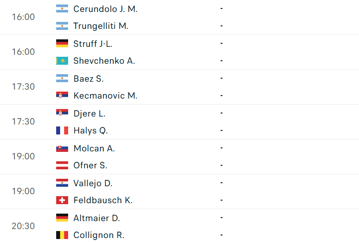 Lịch thi đấu ATP Kitzbuhel - Vòng 1/16