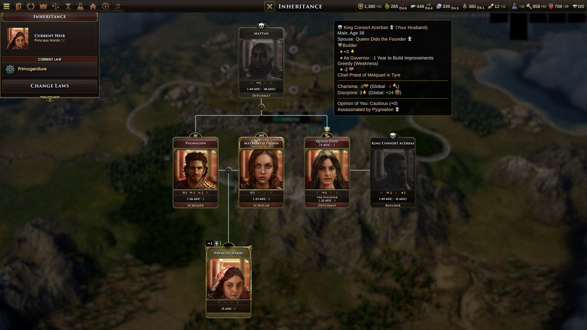 Sơ đồ cây gia đình trong Old World.