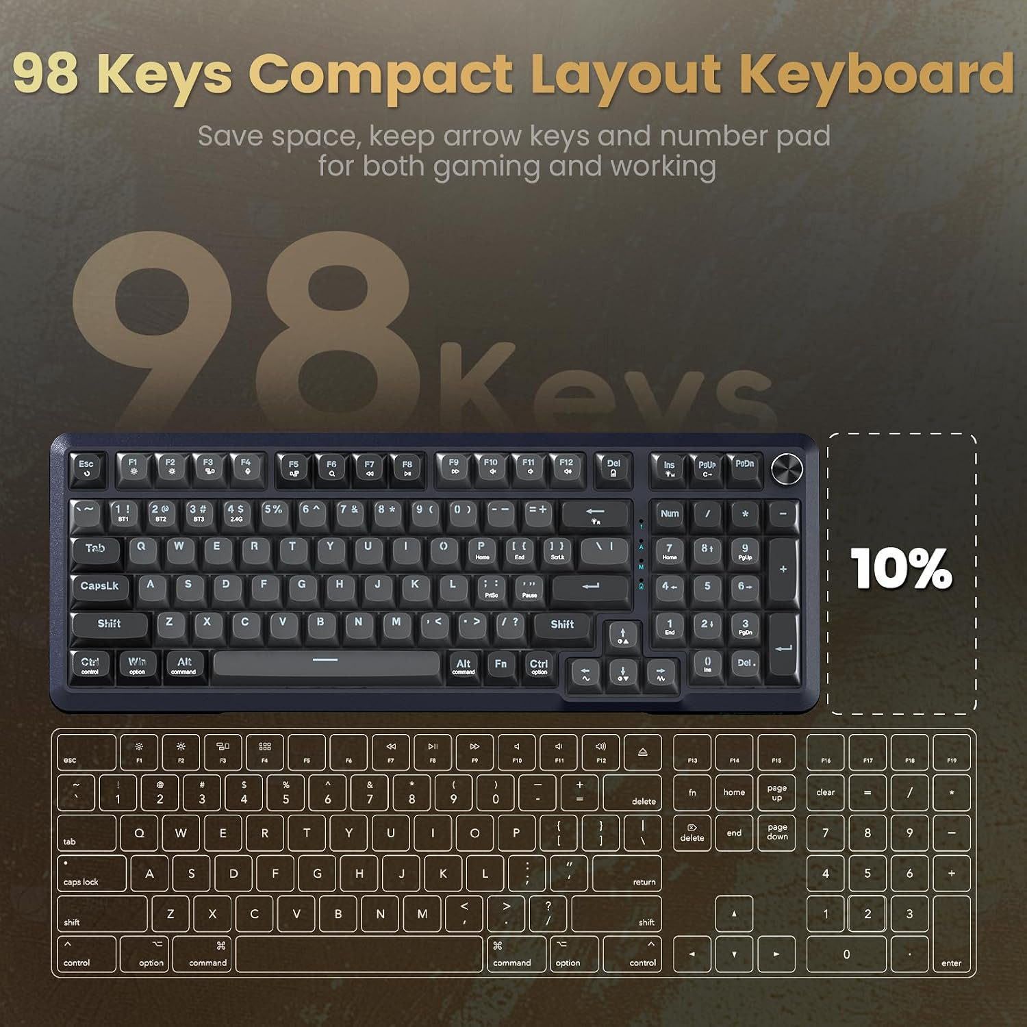 Bố cục Redragon K688 Pro