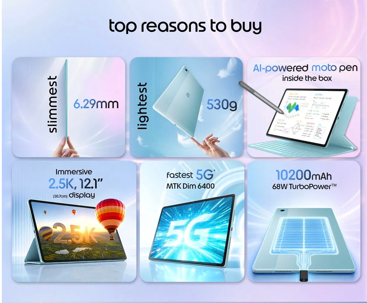 Key highlights of the Moto Pad 70.