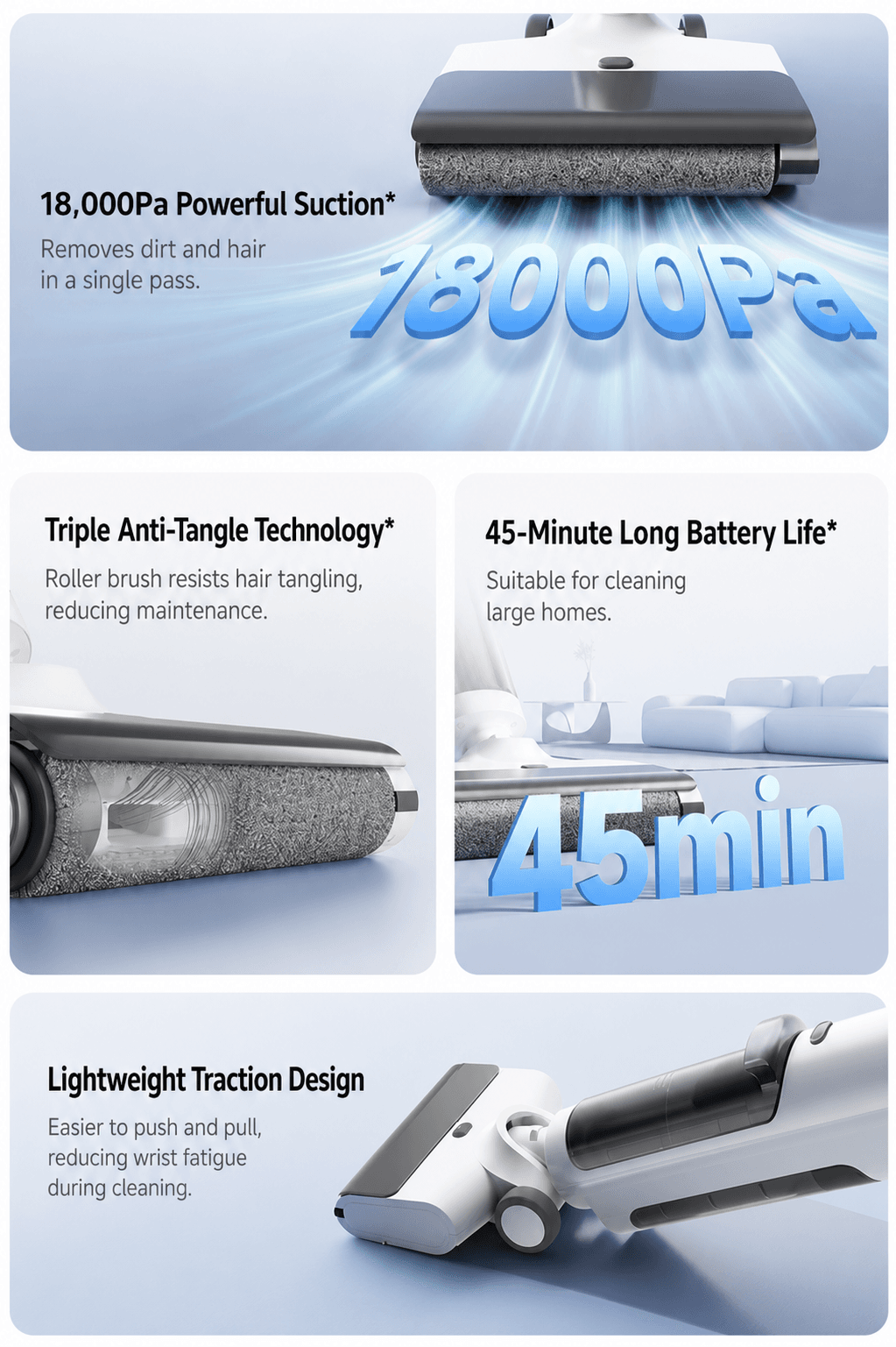 Xiaomi Mijia Wireless Floor Cleaner 5C