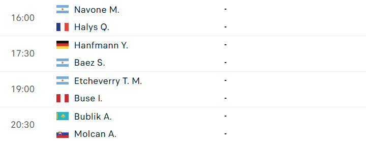 Lịch thi đấu ATP Kitzbuhel - Vòng 1/8